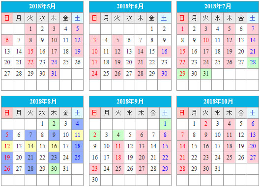 取リタイ乗リタイ 六日町自動車学校の入校日