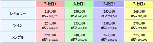 長坂自動車教習所の料金表