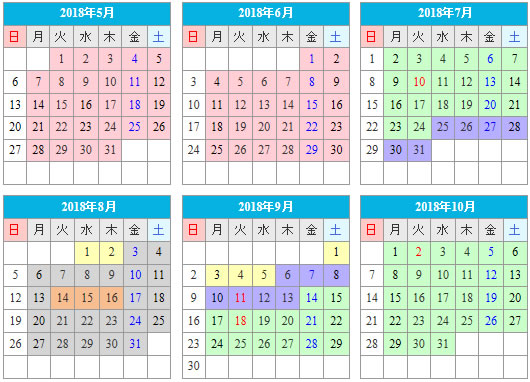 マツキドライビングスクール新潟西しばた校の入校日