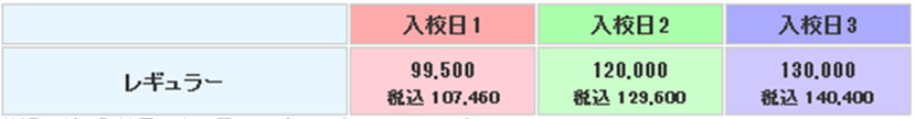 カーアカデミー那須高原の料金表