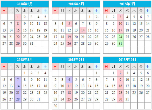 銚子大洋自動車教習所の入校日