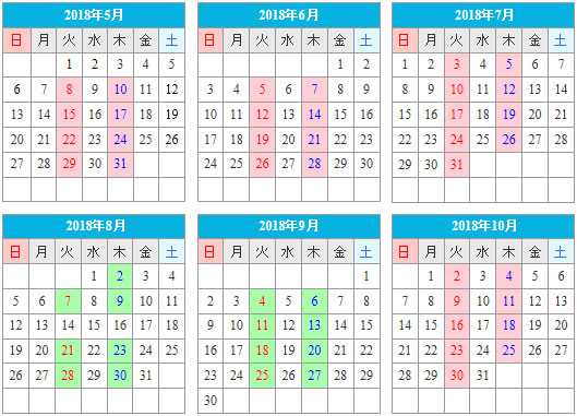 今市自動車教習所の入校日