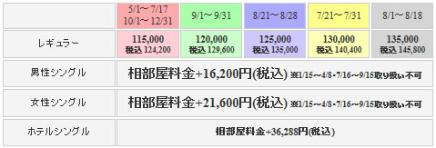 かごはら自動車学校の料金表