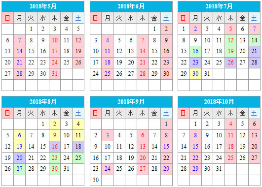 黒磯南自動車教習所の入校日