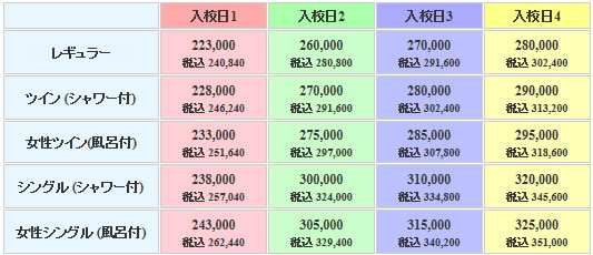 大宮自動車教習所の料金表