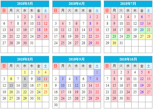 さくら那須モータースクールの入校日