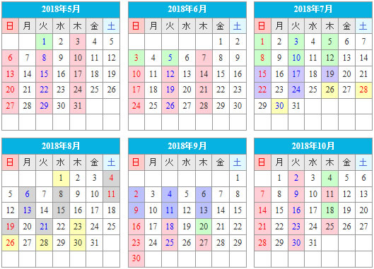 友部自動車学校の入校日