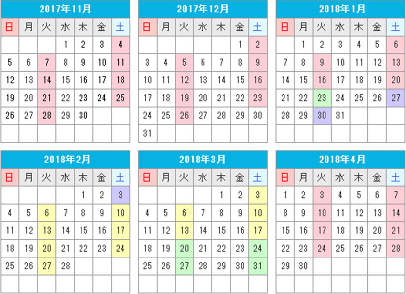 海上中央自動車教習所の料金表