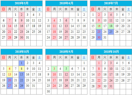 柳瀬橋自動車教習所の入校日