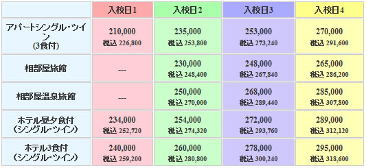 ひらか自動車学校の料金表