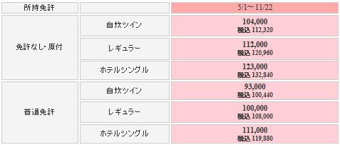 マツキドライビングスクール福島飯坂校の入校日