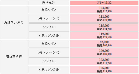 マツキドライビングスクール村山校の料金表