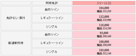 マツキドライビングスクール長井校の料金表