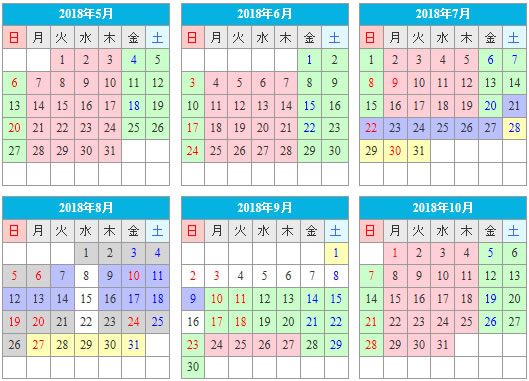 南湖自動車学校の入校日