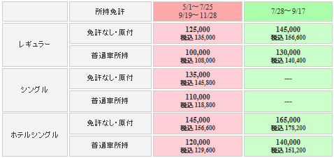 南湖自動車学校の料金表