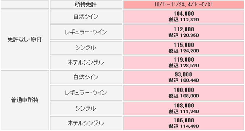 マツキドライビングスクールさくらんぼ校の料金表