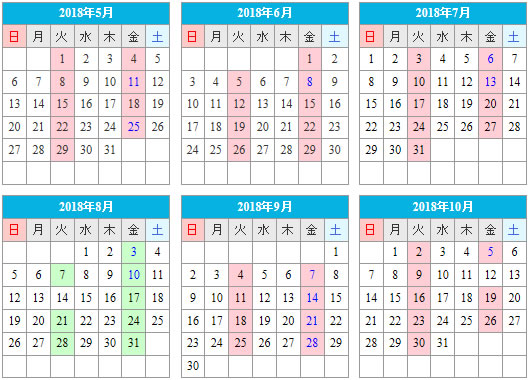 中央総合自動車学校の入校日