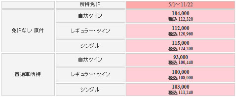 マツキドライビングスクール山形中央校の料金表