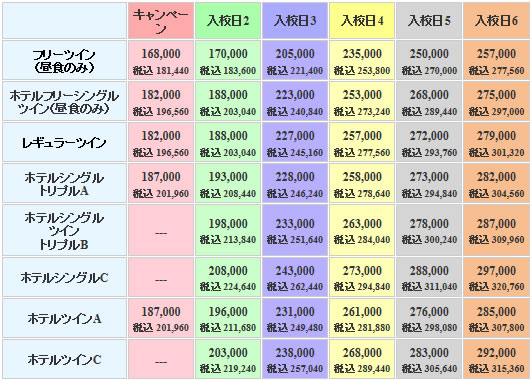 マツキドライビングスクール山形校の料金表