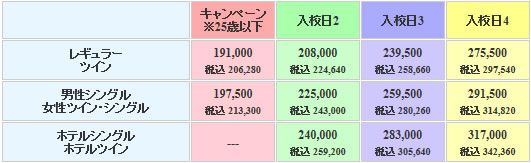 浜松自動車学校の料金表