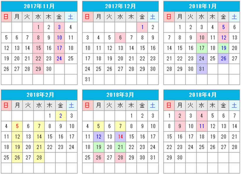 伊東自動車学校の入校日