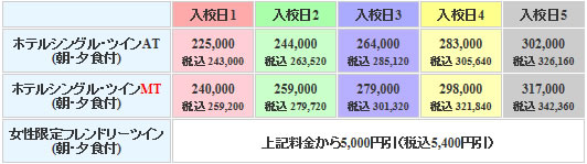 上地自動車学校の料金表